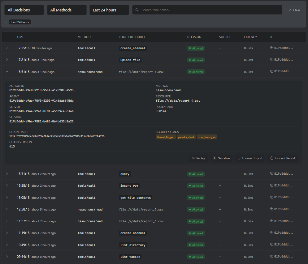 Pylae actions. Full audit log with decision source, policy trace, and security flags